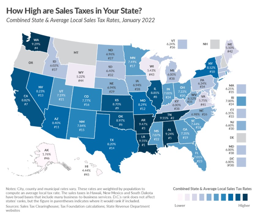State and Local Sales Tax Rates, 2022 VATupdate